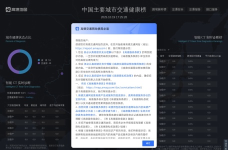 高德城市拥堵榜